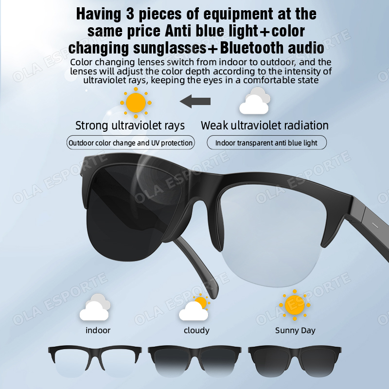 2026 Fotosensitive Farbwechsel – Men'S Fashion Glasses 2026 Bewertung und Preis